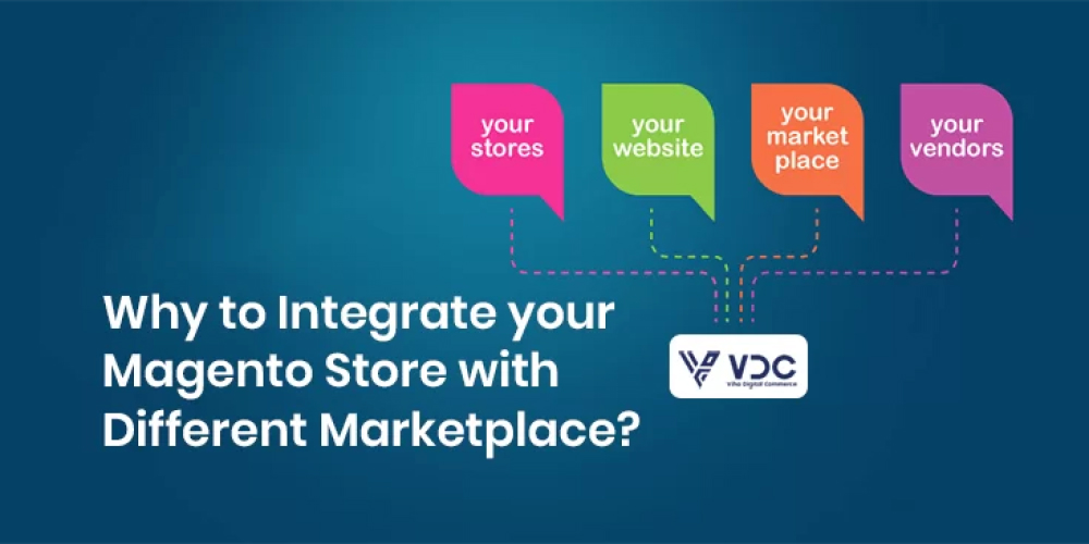 Magento Multi Channel Integration