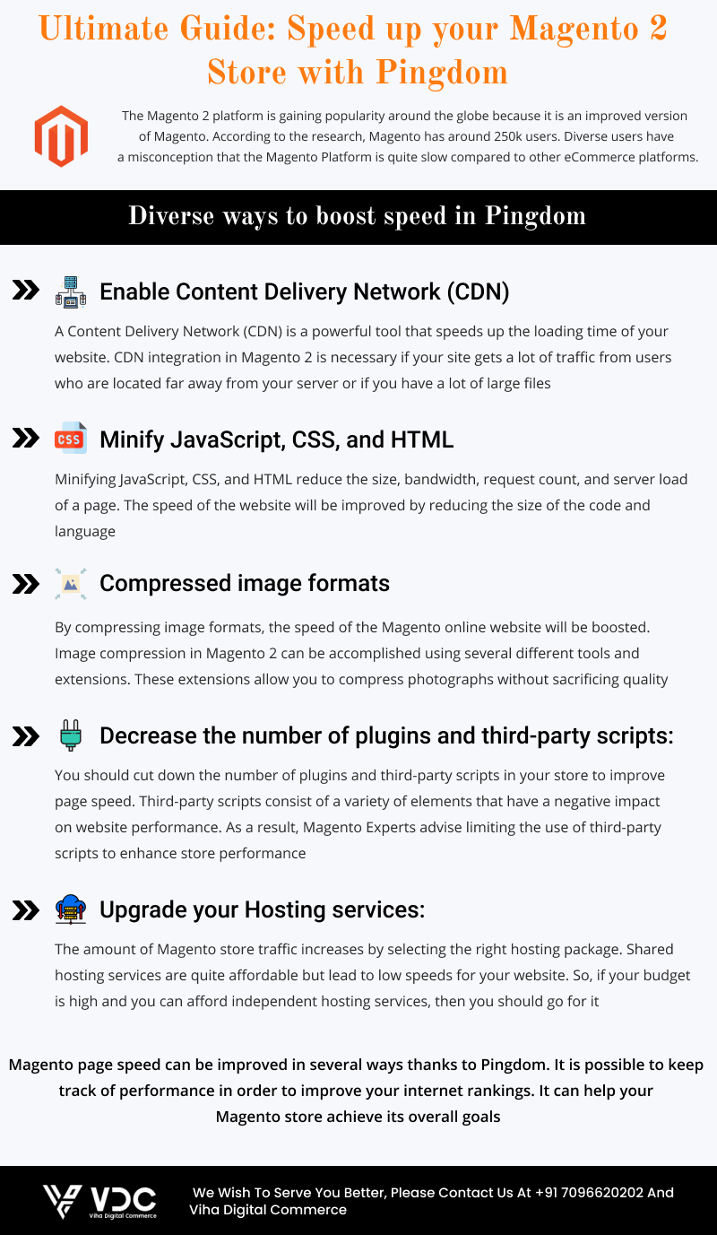 Speed up your Magento 2 Store