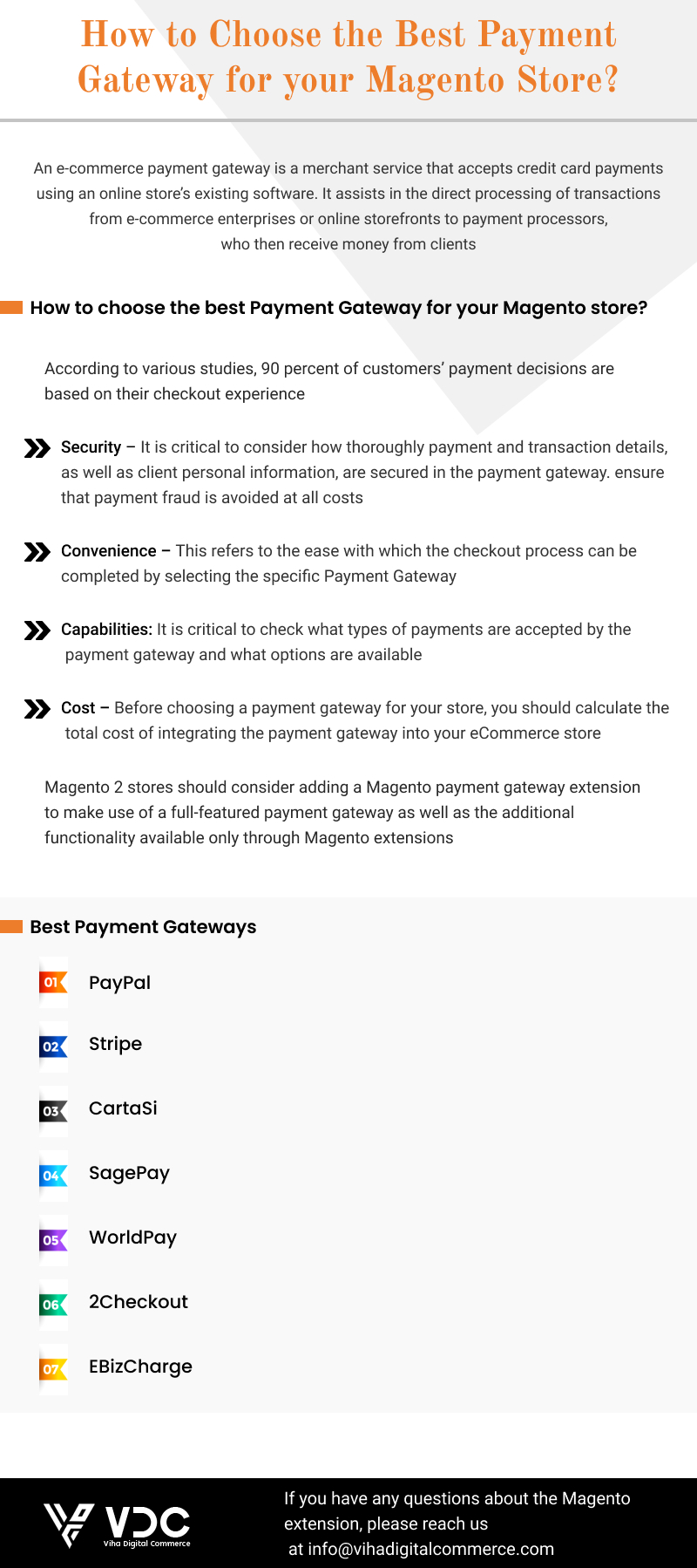 How to Choose the Best Payment Gateway for your Magento Store_ How to Choose the Best Payment Gateway for your Magento Store_