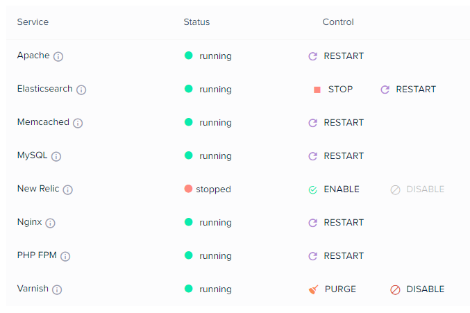 Magento Speed Optimization Magento Speed Optimization