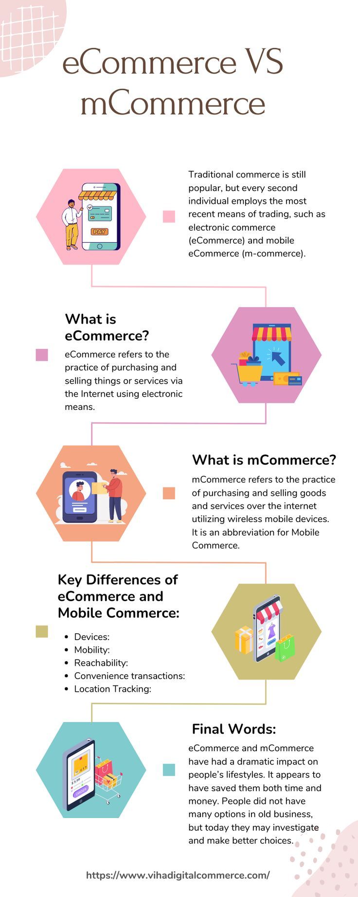 Key Differences of eCommerce and Mobile Commerce Key Differences of eCommerce and Mobile Commerce