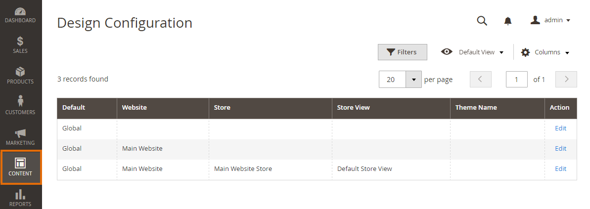 Adobe Commerce Customization Tutorial Adobe Commerce Customization Tutorial