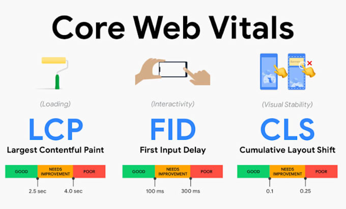 unnamed (5) how to implement lazy loading and remove unused Shopify apps to minimize JavaScript execution time and speed up checkout.